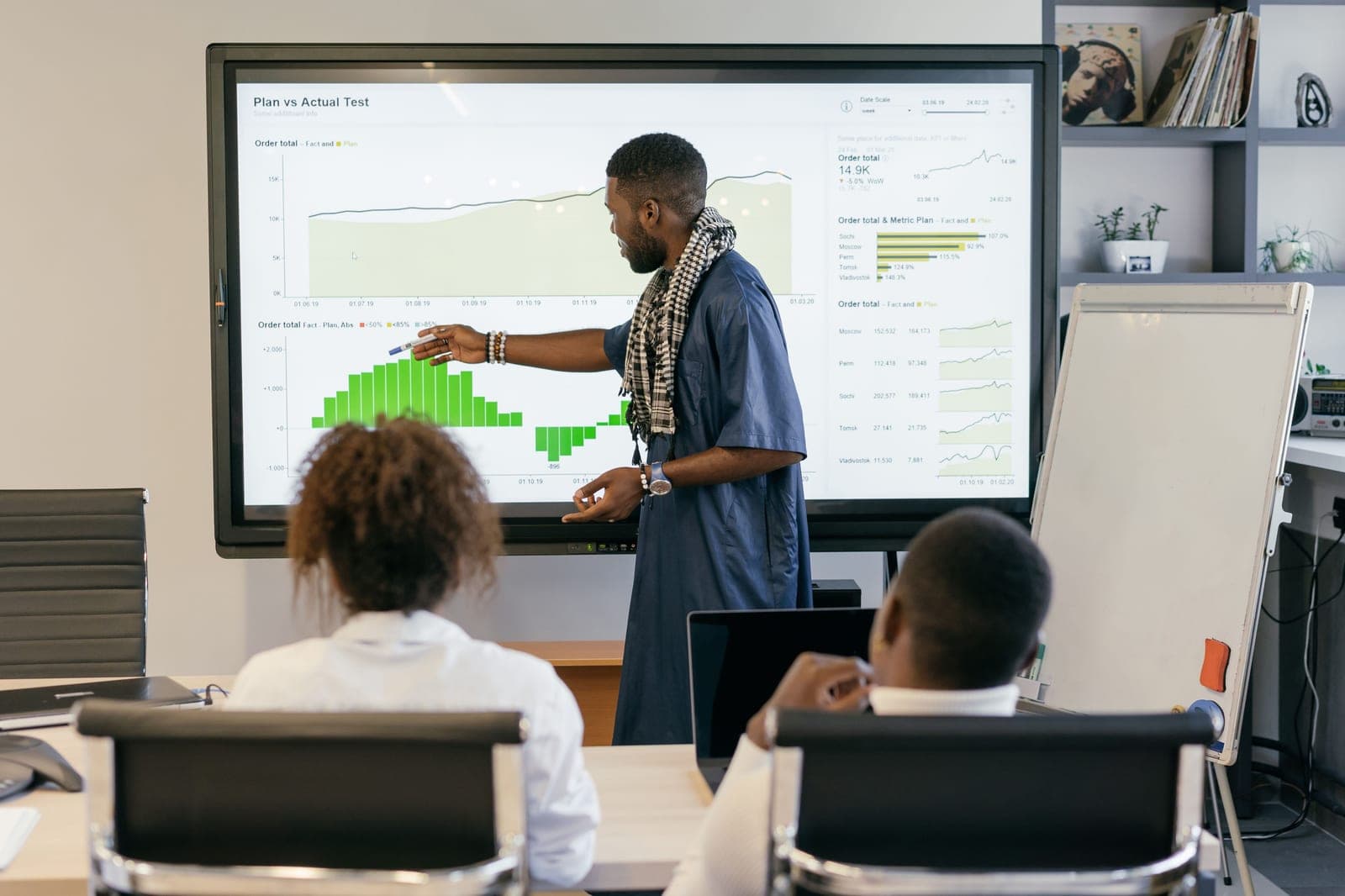 Training & Change Management